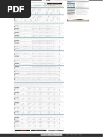 Spring Romantis Kord Lirik Gitar Kord Melayu Malay Guitar Chords Archive