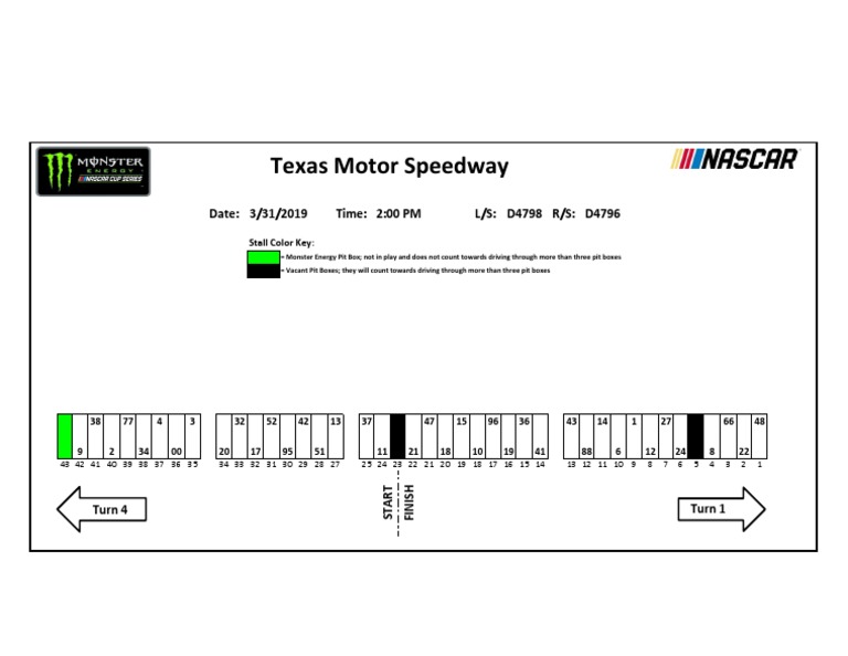 Pit Stall Color Key Overview | PDF | Nascar | Motorsport