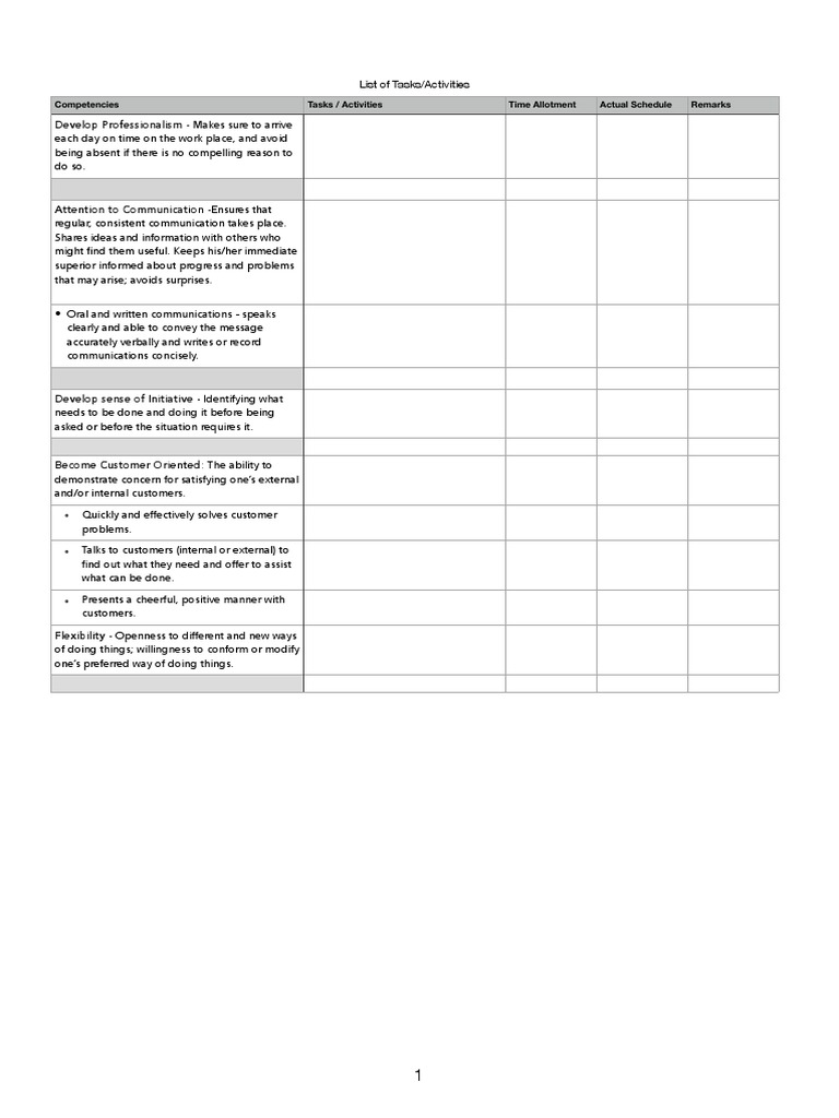 GAS - Work Immersion Competencies | PDF