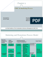 Role of IMC in Marketing Process