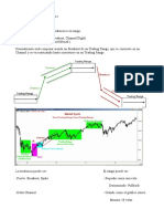 Esquema-resumen Al Brooks.pdf