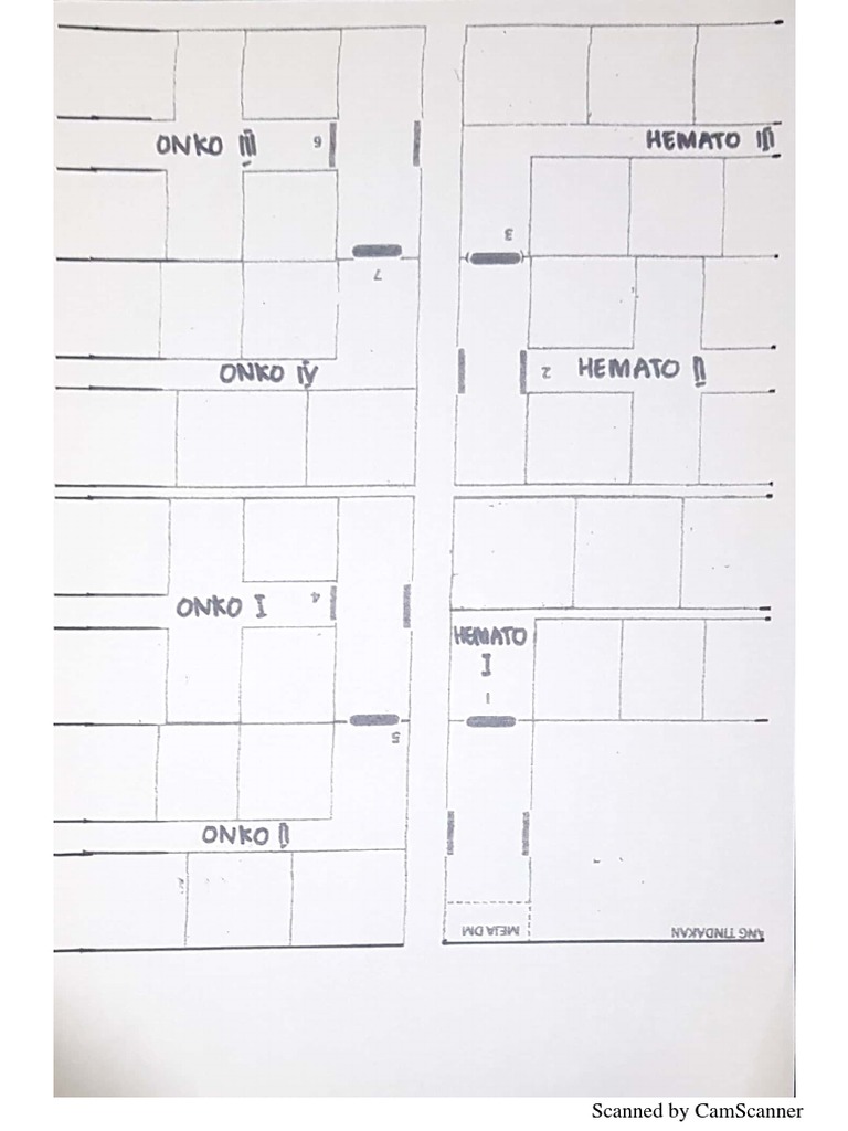 Mapping Ruangan | PDF