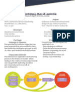 multi-institutional study of leadership