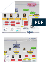 linea tiempo_FISICA.docx
