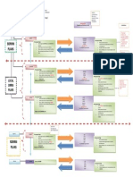 Final Review Guidelines Flow Version 012015.docx