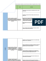 Plan de Trabajo Anual SG SST