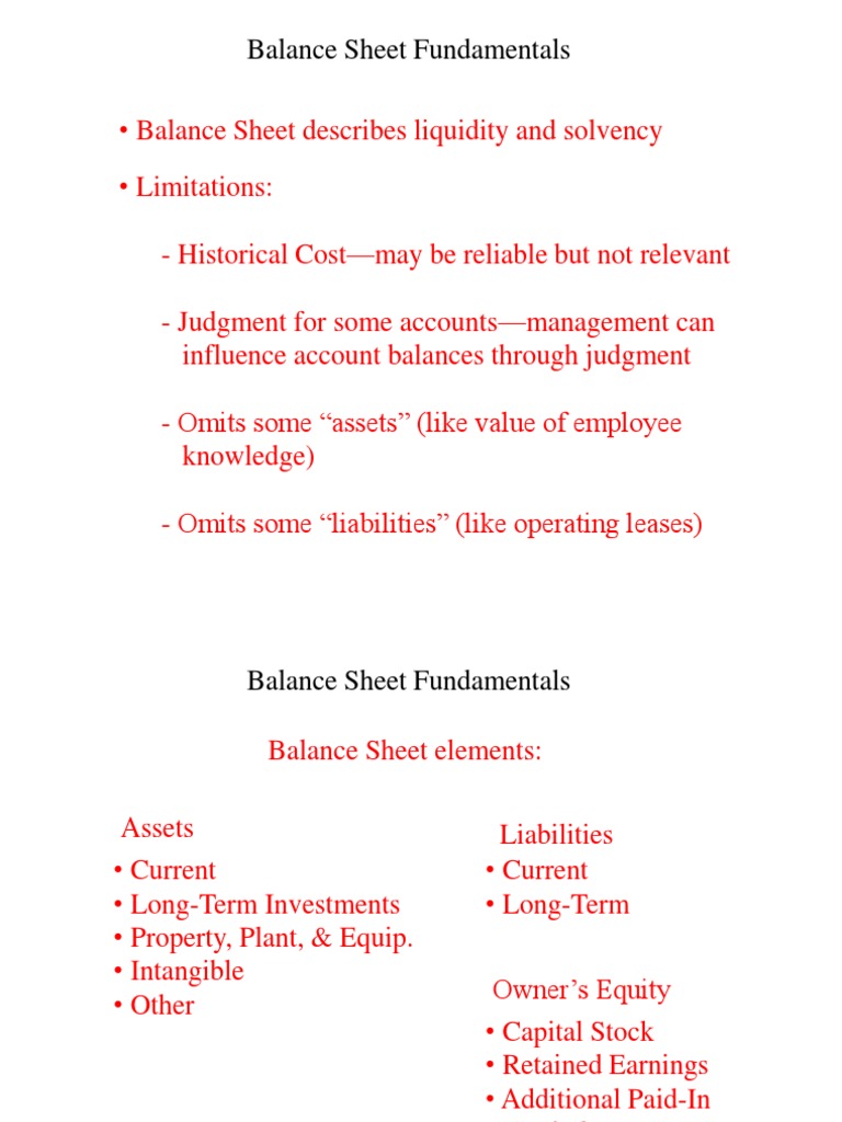 Balance Sheet Fundamentals | PDF | Balance Sheet | Financial Accounting