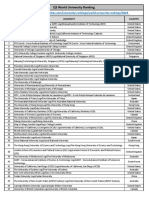 QS-Universities.pdf