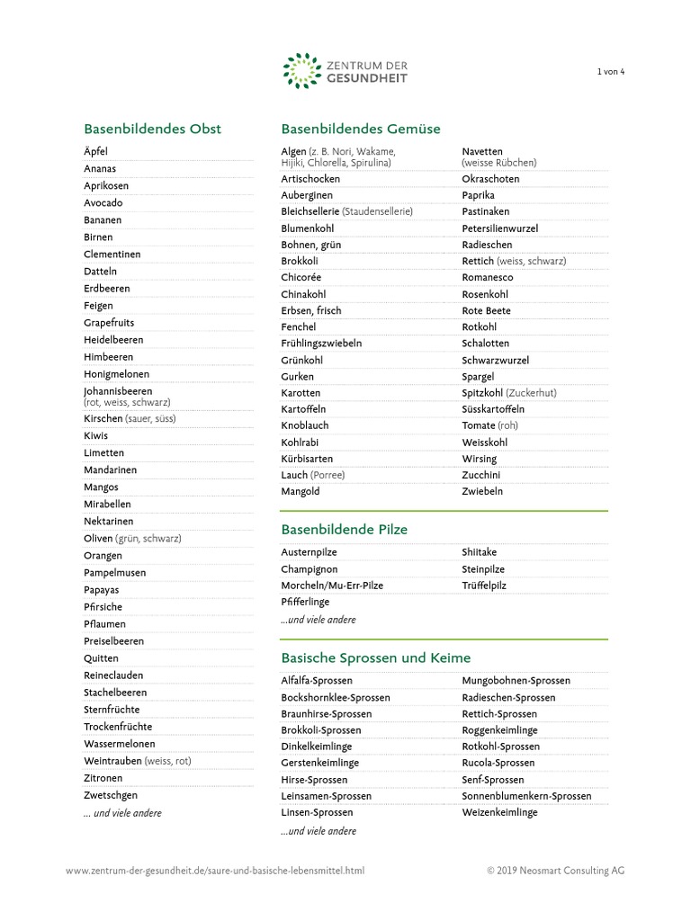 Tabelle Saure Und Basische Lebensmittel Pdf