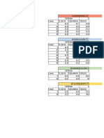 practica 2 inciso A.xlsx