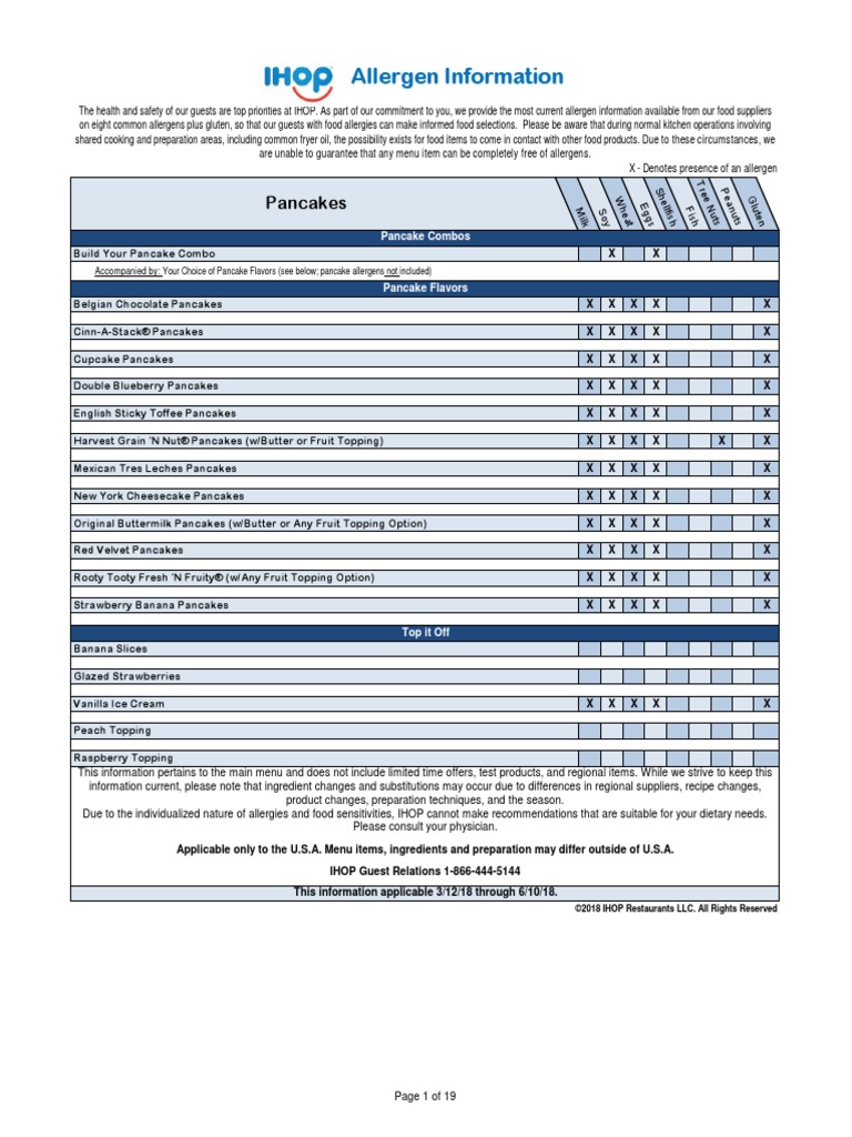IHOP Allergen Handout Spring 2018 PDF Food Allergy Foods