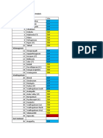 Kakatiya Political Research & Analysis