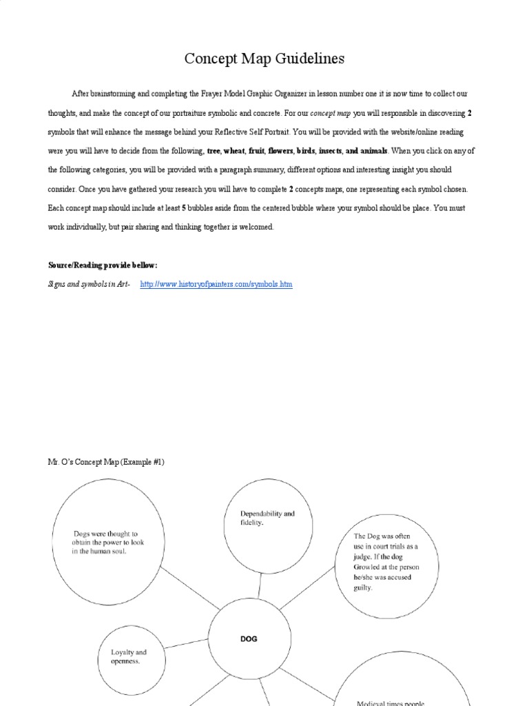 Concept Map Creation Guidelines | PDF | Concept | Rubric (Academic)