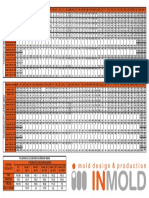 Tablica tolerancija.pdf