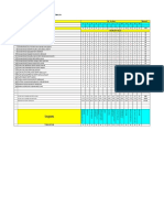 Analisis Item 2hauqal2018