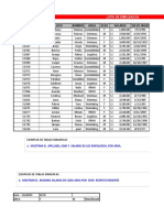 Tabla Dinamcas - Lista de Empleados Josue Dilmer Vega Vega