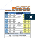 Tabela Prana de 2018