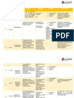 PLANEACIÓN PRÁCTICAS ADOLESCENCIA.docx