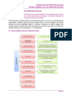 Resumen de Administrativo 1