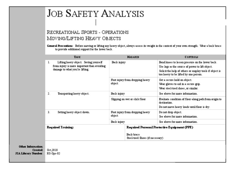 Lifting Jsa PDF Safety