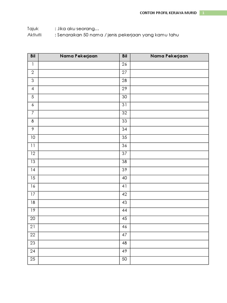 Contoh Profil Kerjaya Murid