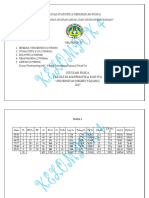 Tugas Statistika Pendidikan Fisika: Jurusan Fisika Fakultas Matematika Dan Ipa Universitas Negeri Padang 2017