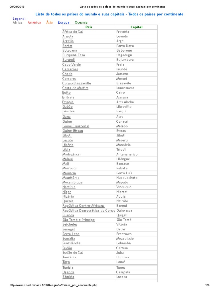 Lista de Todos Os Países Do Mundo e Suas Capitais Por Continente