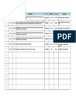 CR10k and CR100 Audit Summary Tracking