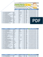 5000 Mejores Colegio Oficiales 2018 PDF