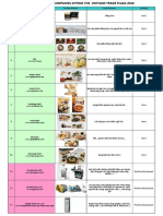 97 - List of 50 Korean Companies For Event 11&12 Sep 2018