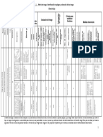 Matriz Identif Peligros y Valoracion de Riesgos - Area de Caja