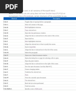 Shortcuts May Not Work in All Versions of Microsoft Word.: Shortcut Description