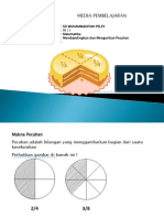 Mengurutkan Pecahan