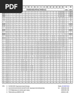 Hdpe Pipe Weight & Dimensional Chart As Per Is: 4984:2016 | PDF