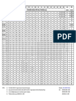 ASME B16.9 Reducer Dimensions Chart | PDF | Mechanical Engineering | Nature