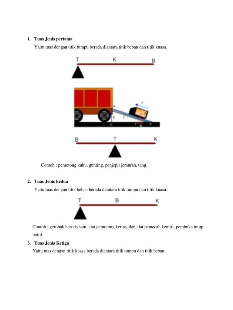 Tuas Pdf