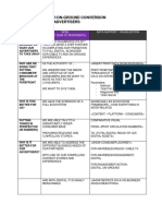 Print To Digital/Tv/On-Ground Conversion Case Story - For Advertisers