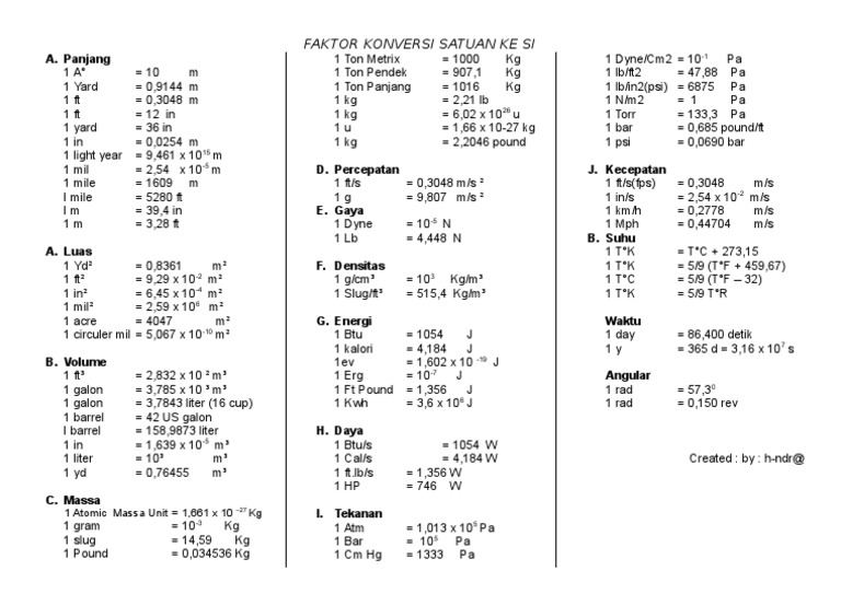Faktor Konversi Satuan Ke Si: A. Panjang | PDF | Scientific Observation ...
