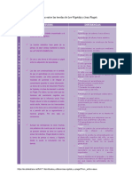 similitudesydiferencias-vigotskyypiaget-120411233702-phpapp01.pdf