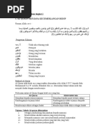NOTA TAJWID