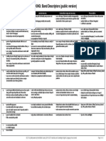 speakingbanddescriptors.pdf