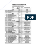 Kurikulum Akuntansi PDF