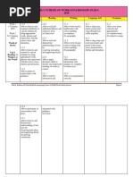 Yearly Scheme of Work English KSSR Year 6