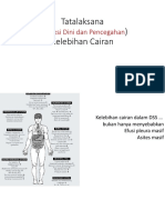 06 Tatalaksana Kelebihan Cairan Cetak