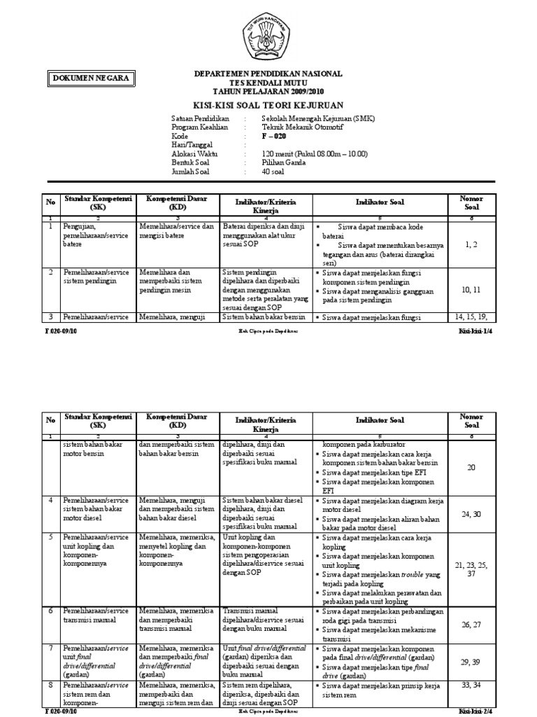 F020 P1 Kisi Soal Tkm Otomotif