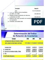 2. Preparacion Del Cierre Fiscal 2010