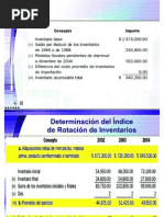 2. Preparacion Del Cierre Fiscal 2010