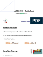 Kanban System Proces Flow