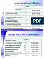 3. Preparacion Del Cierre Fiscal 2010