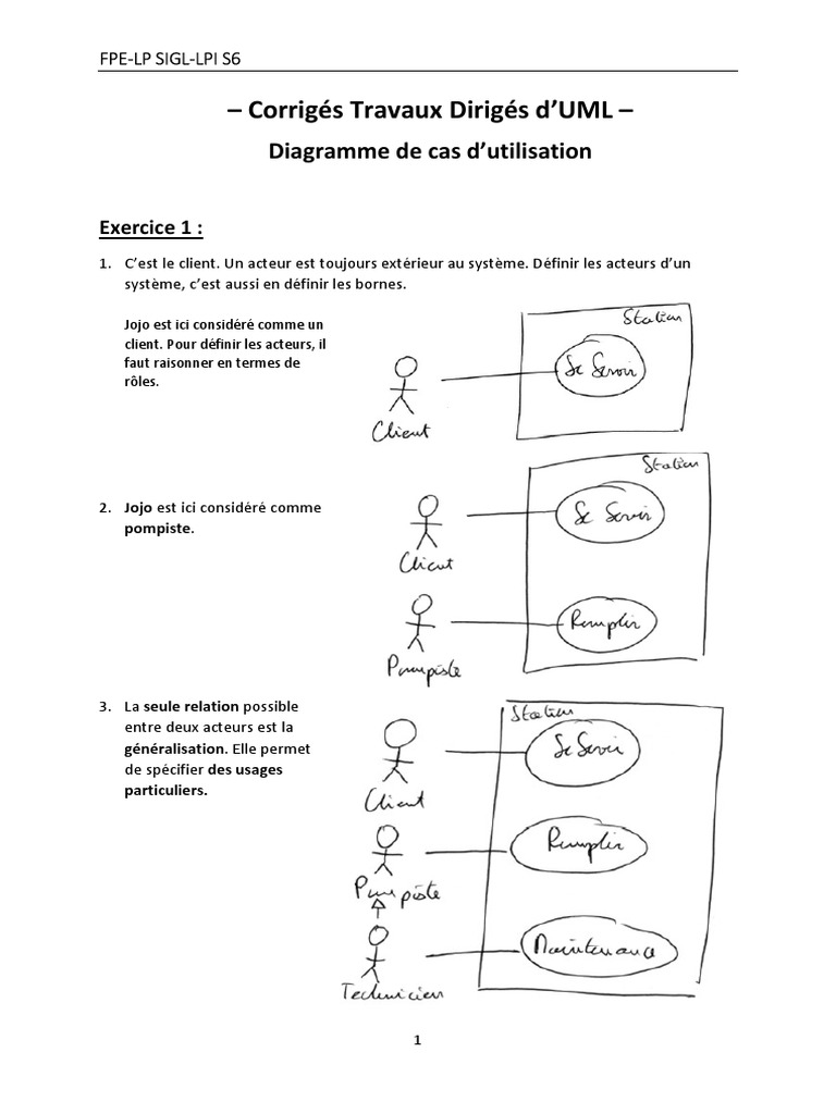 Exercice Corrigé Uml Etude De Cas Gestion D Une Bibliothèque Corrigé TD N°1 | PDF | Cas d'utilisation | Ingénierie des systèmes